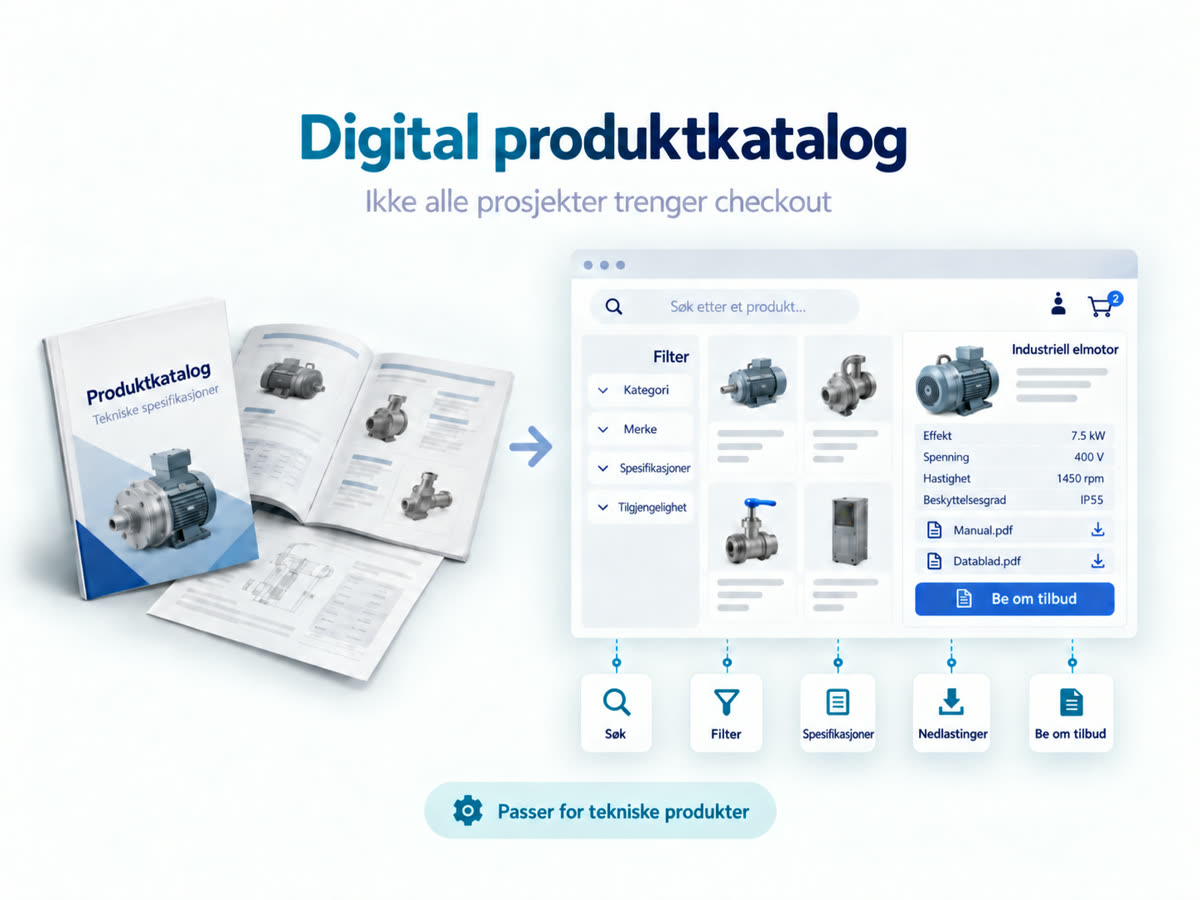 Digital produktkatalog