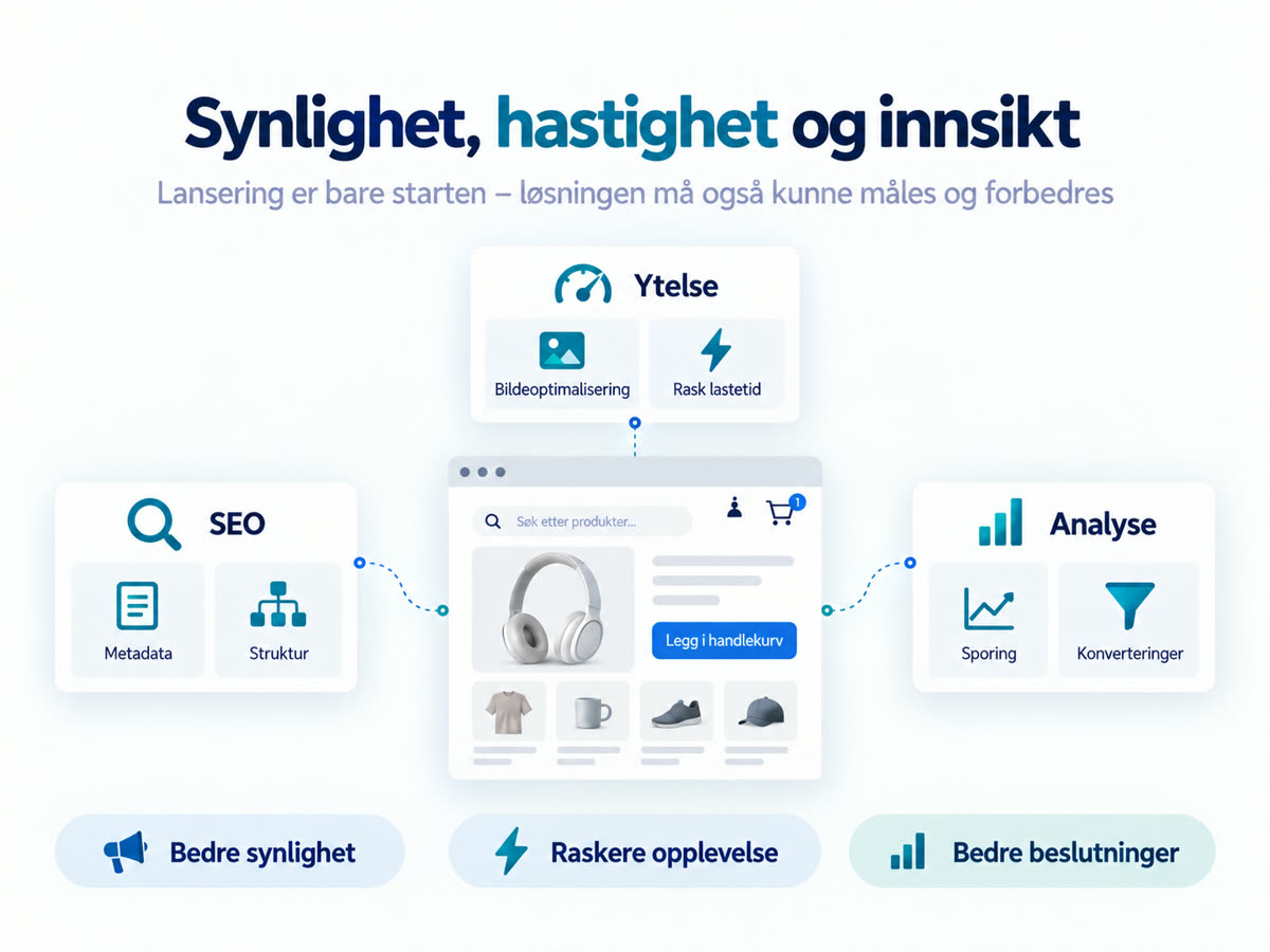 Synlighet, hastighet og innsikt